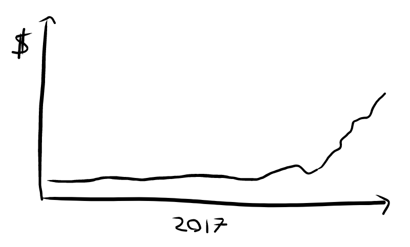 5e2b5af5876b0532e565a79e 1 H 3 MIE9b S2Zs2kpyfZDA
