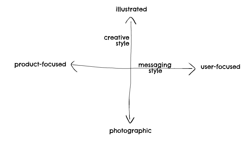 5ee3ce367c8944e6ba423c62 Untitled