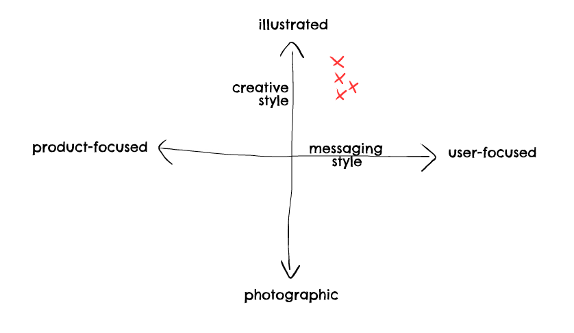 5ee3ce427c89443c68423c7b Untitled